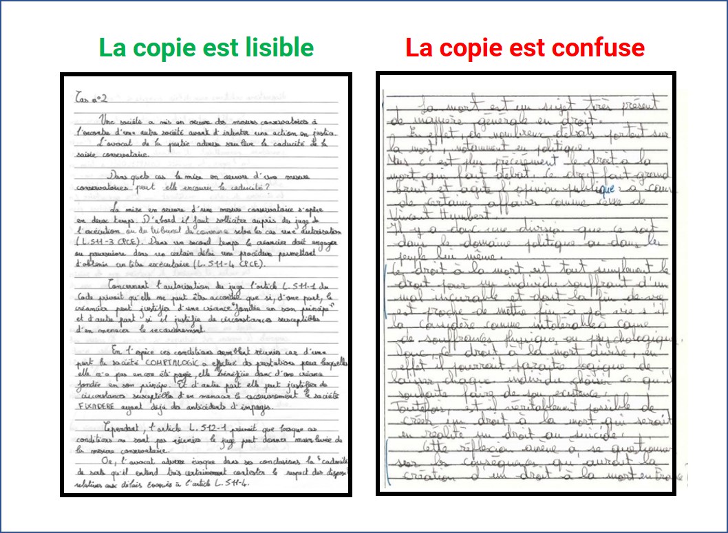 Copie lisible