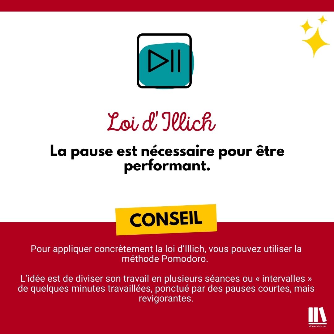 Loi dIllich