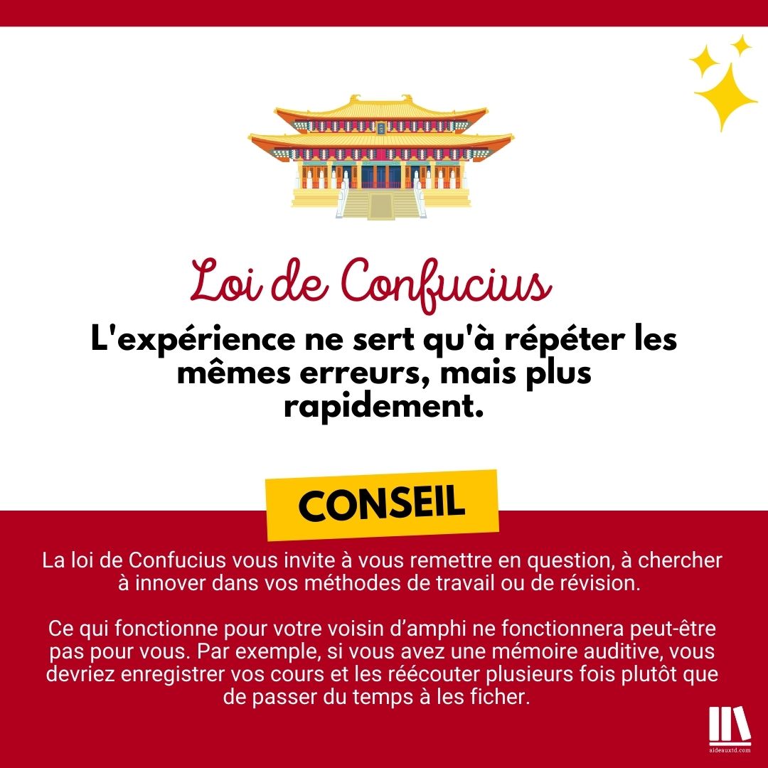 Loi de Confucius