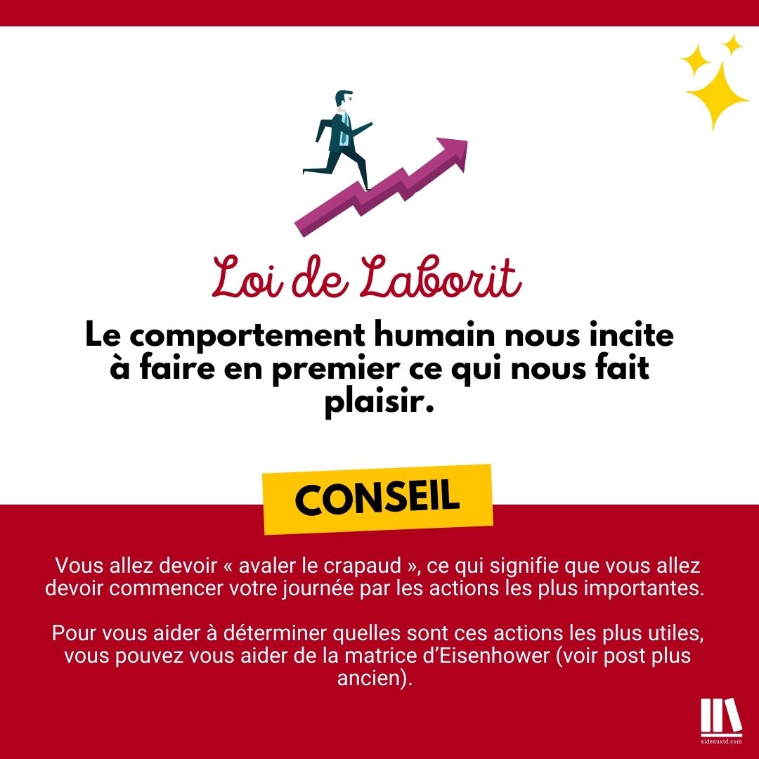 Loi de Laborit