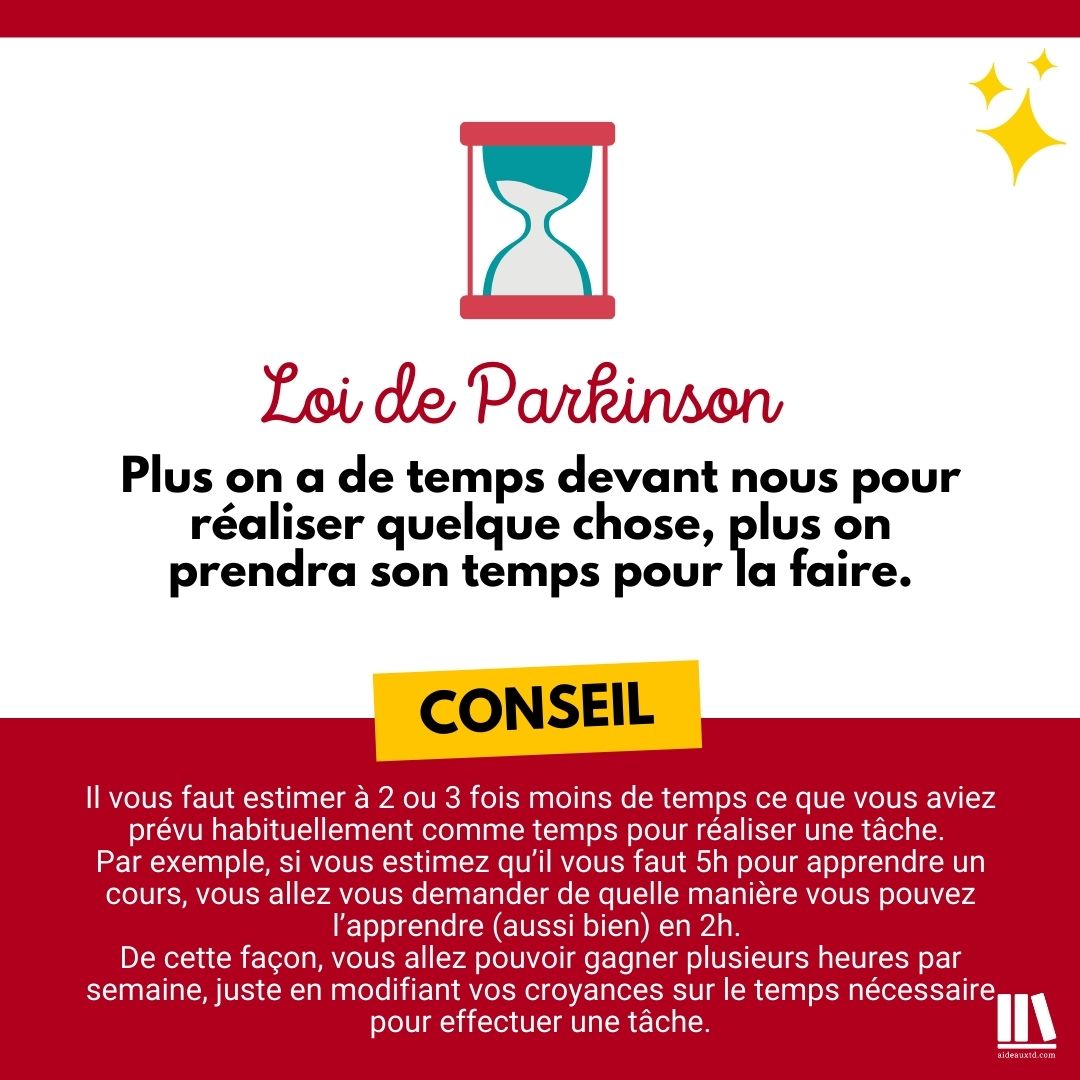 Loi de Parkinson
