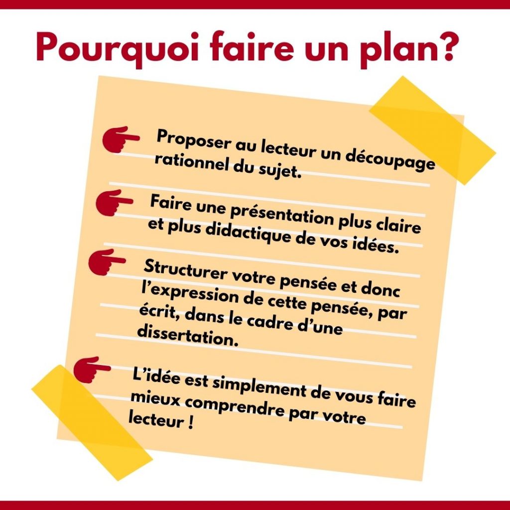 Trouver un plan de dissertation