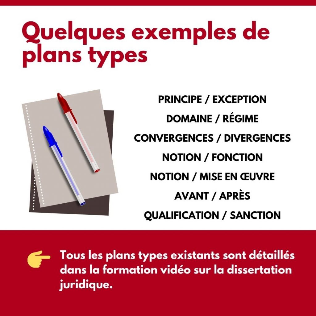 Trouver un plan de dissertation