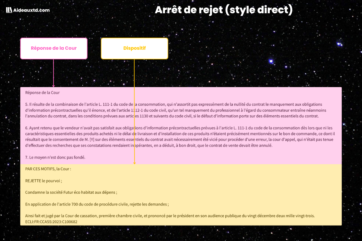 Reponse de la Cour de cassation et dispositif
