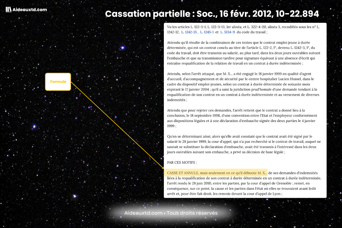 Exemple cassation partielle