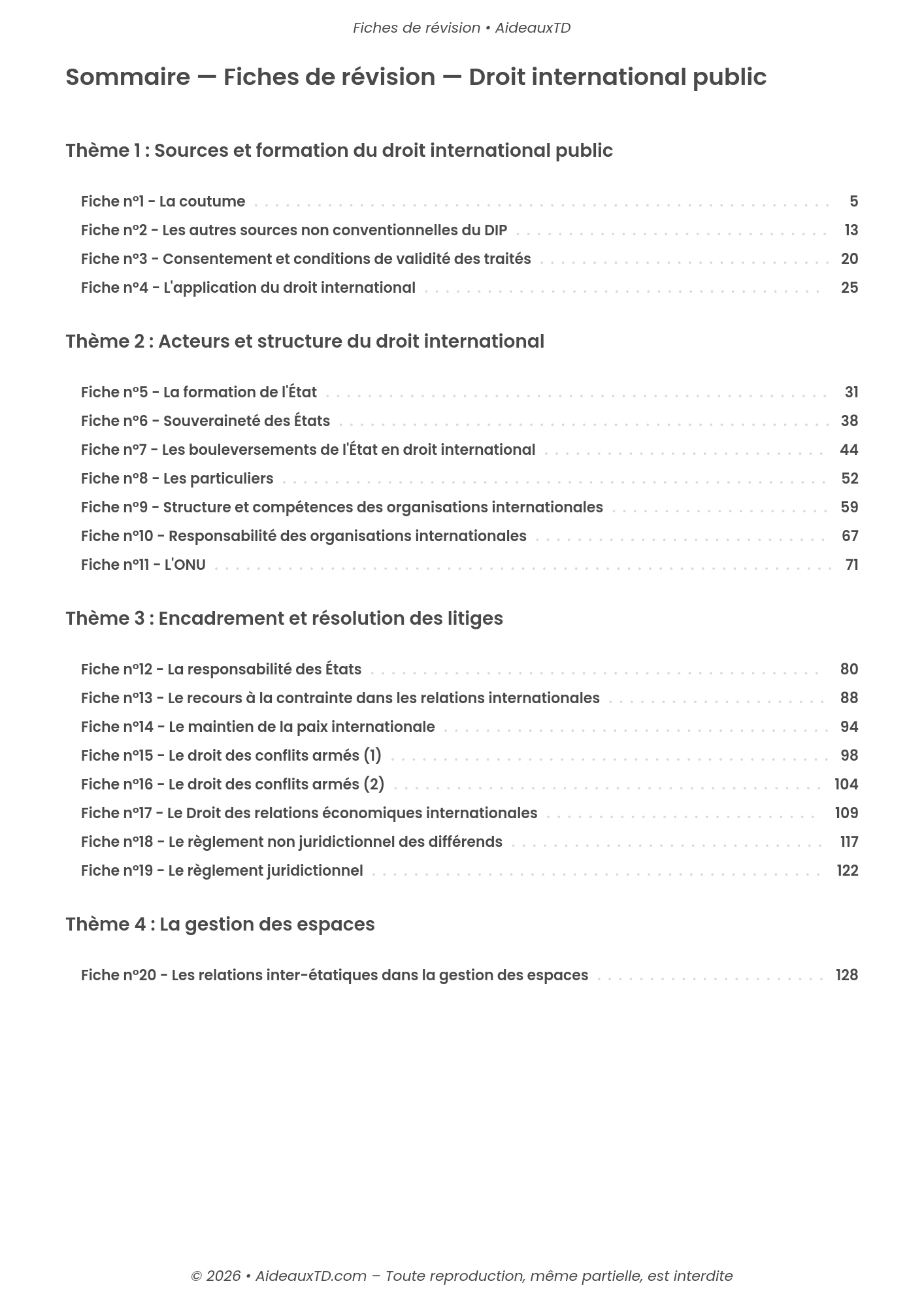 Fiches de révision — Droit international public