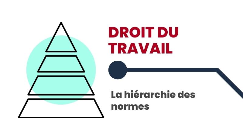 La hiérarchie des normes en droit du travail