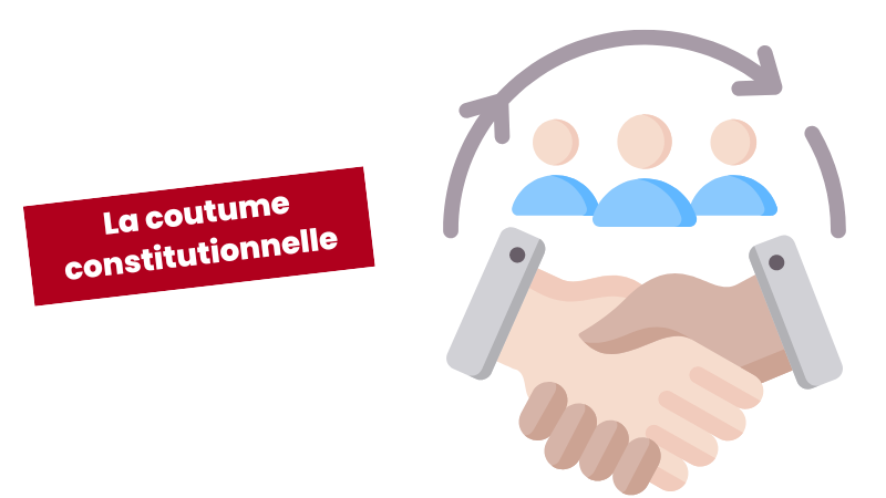 La coutume constitutionnelle : définition et explications