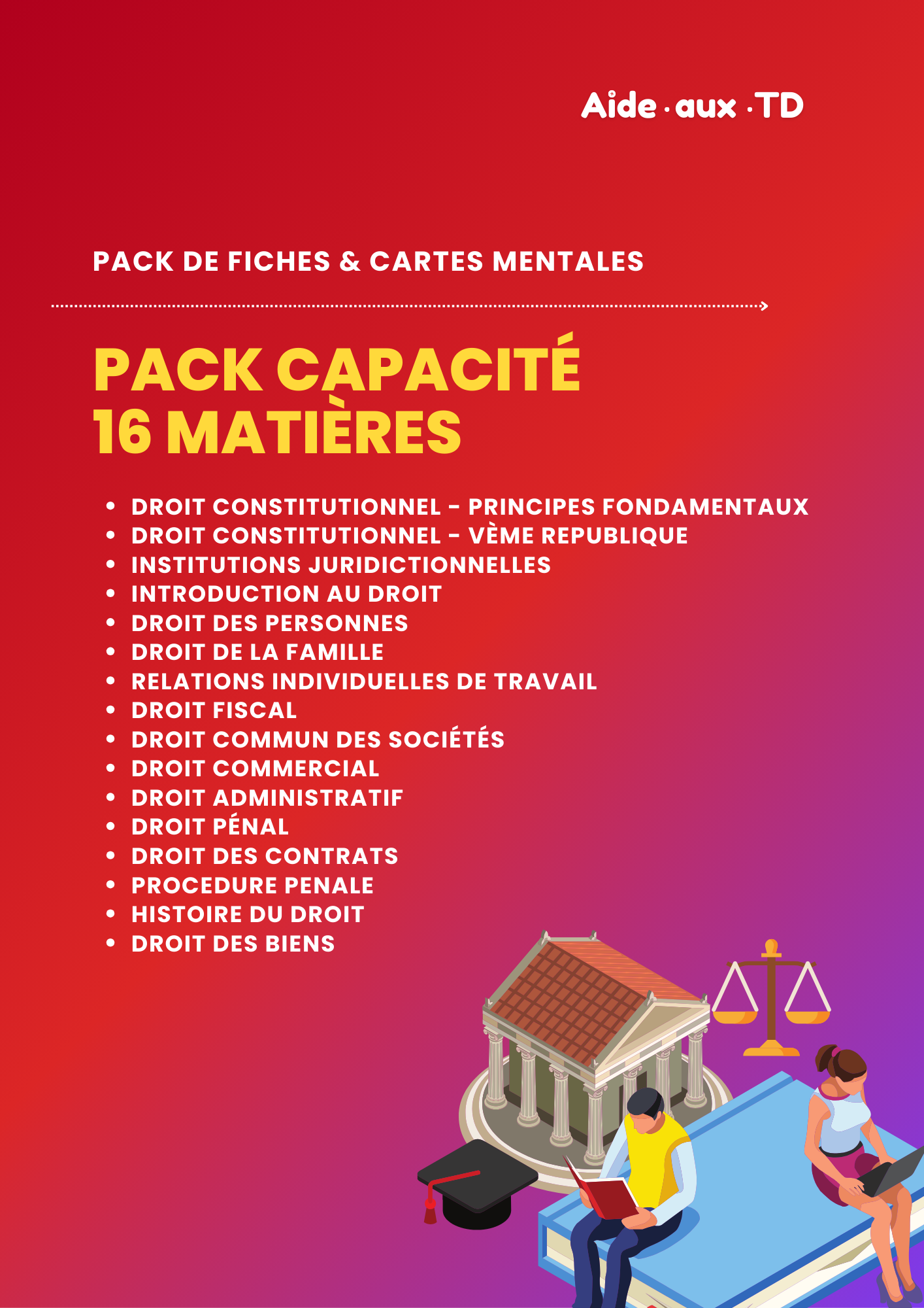 Pack Fiches Capacité