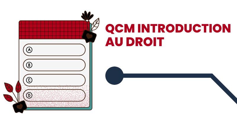 QCM, Quiz – Introduction au droit (L1)